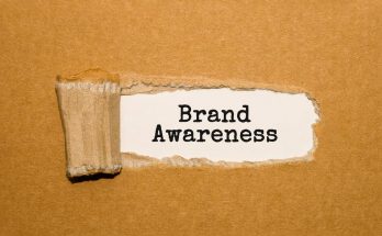Brand awareness - OneCity Technologies Pvt Ltd