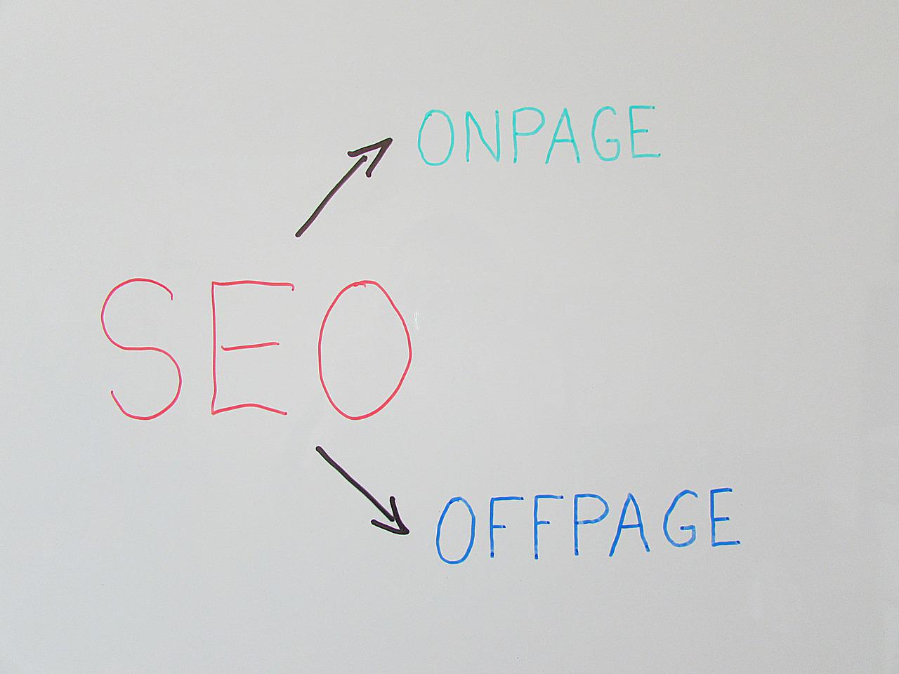Onpage and offpage seo