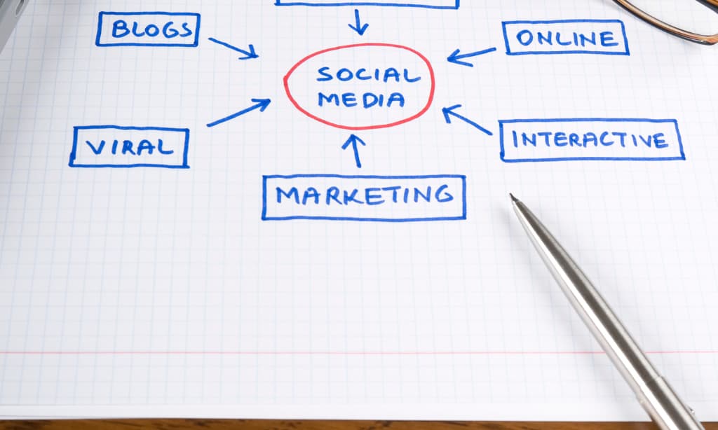 Content Originality: What Every Digital Marketer Needs — image 4