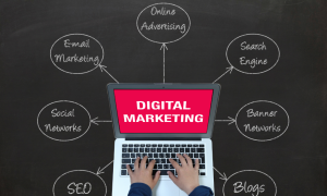 Bangalore digital marketing company creating custom growth strategies