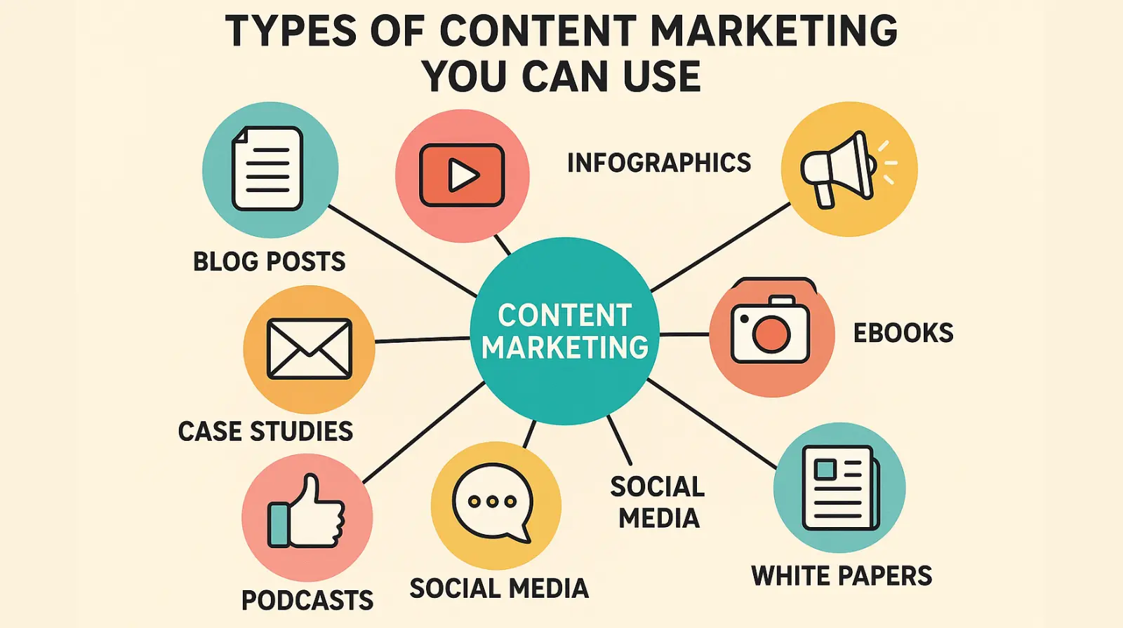Local SEO Strategies 2026: What Works Now — image 4