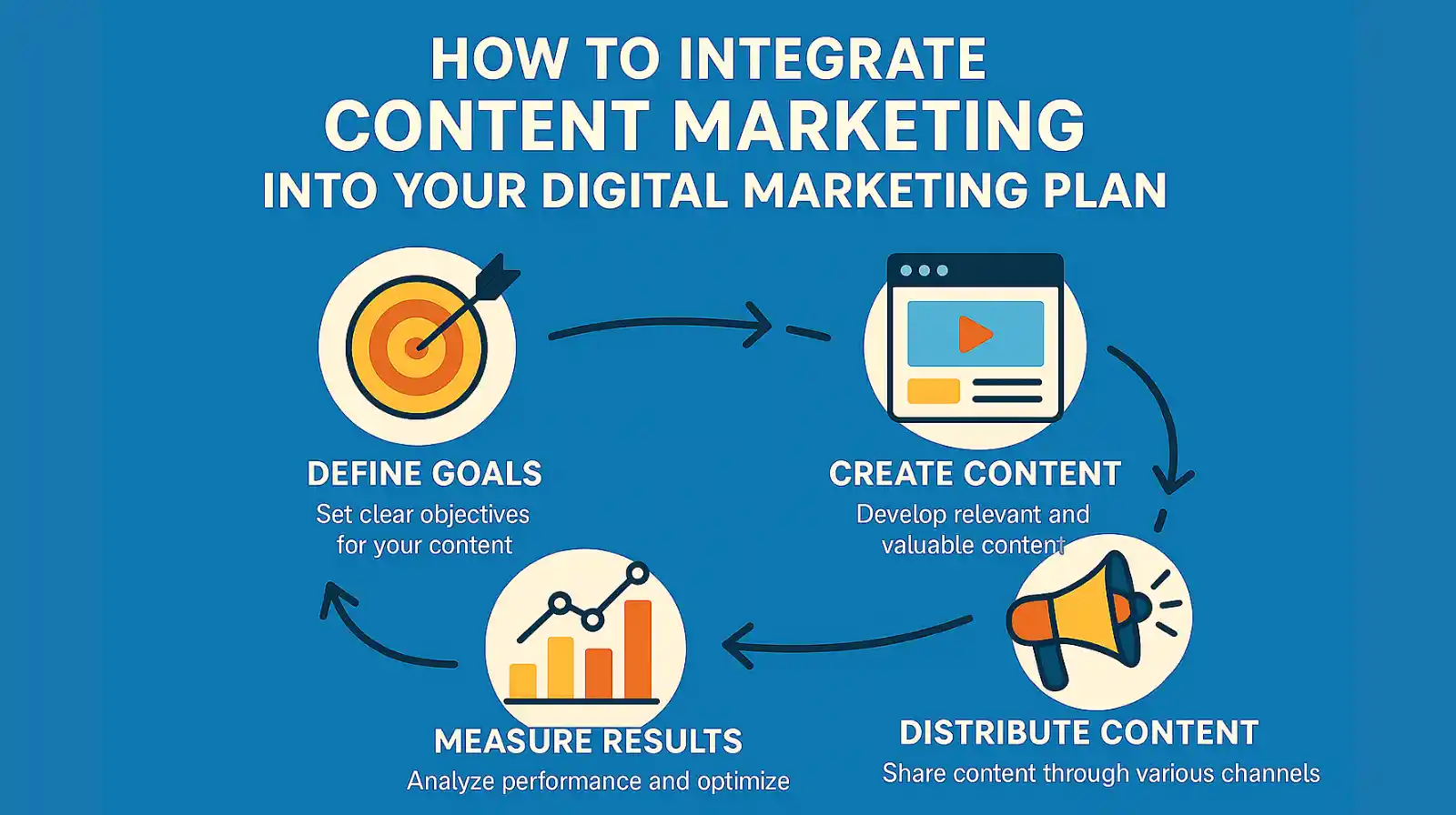 10 Link Building Strategies Every SEO Should Know — image 5