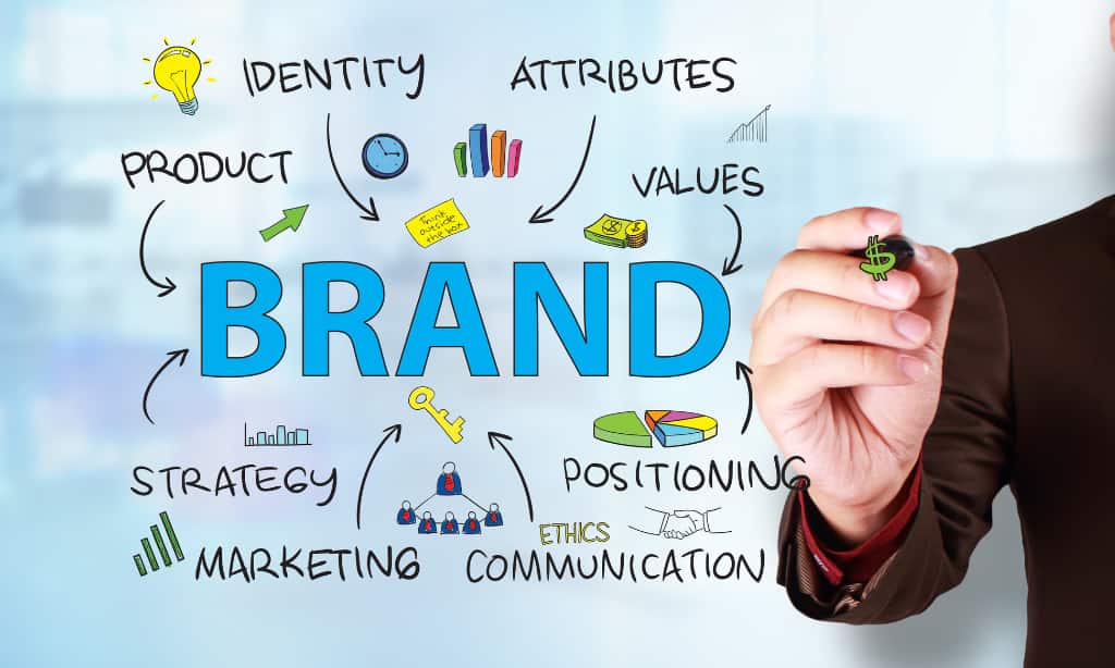 The New Rules of Digital Branding in 2026 — OneCity Technologies