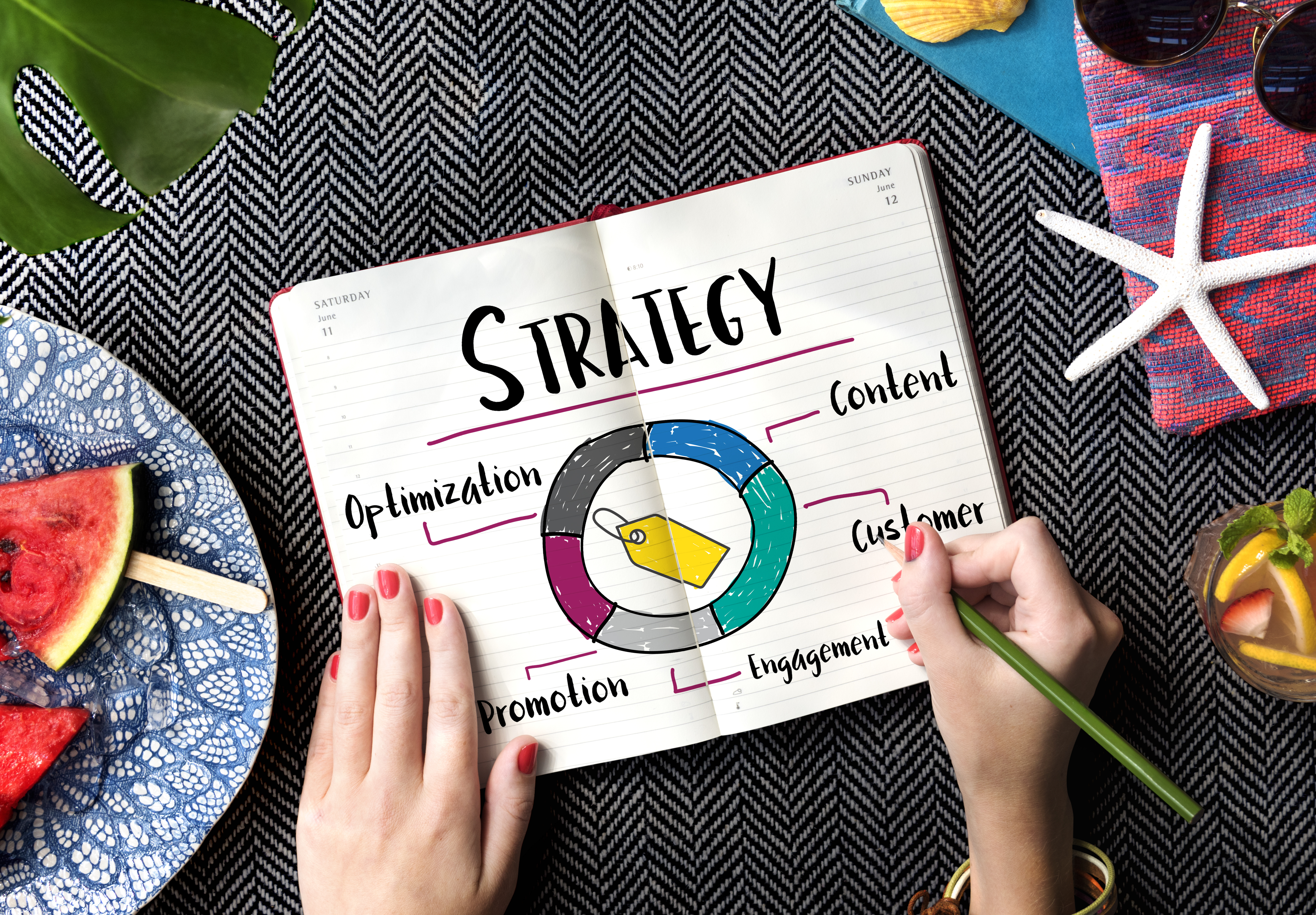 Best Online Marketing Company: Why Choose OneCity