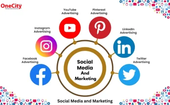 social media and marketing