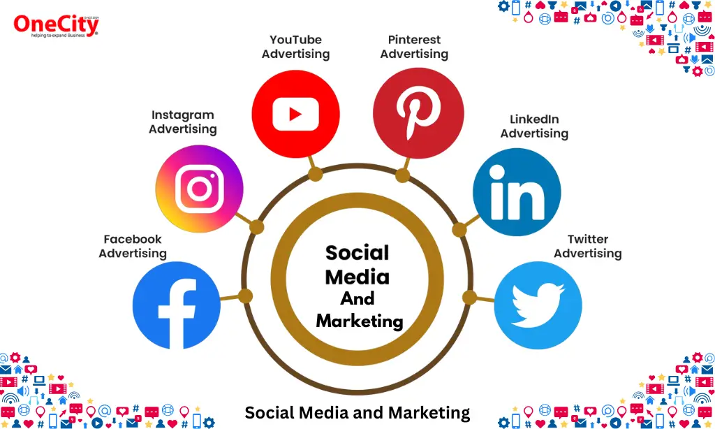 How AI Is Changing Digital Marketing and SEO in 2026 — OneCity Technologies