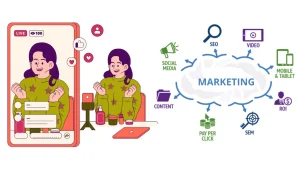 Social Media is Now Integral to Marketing