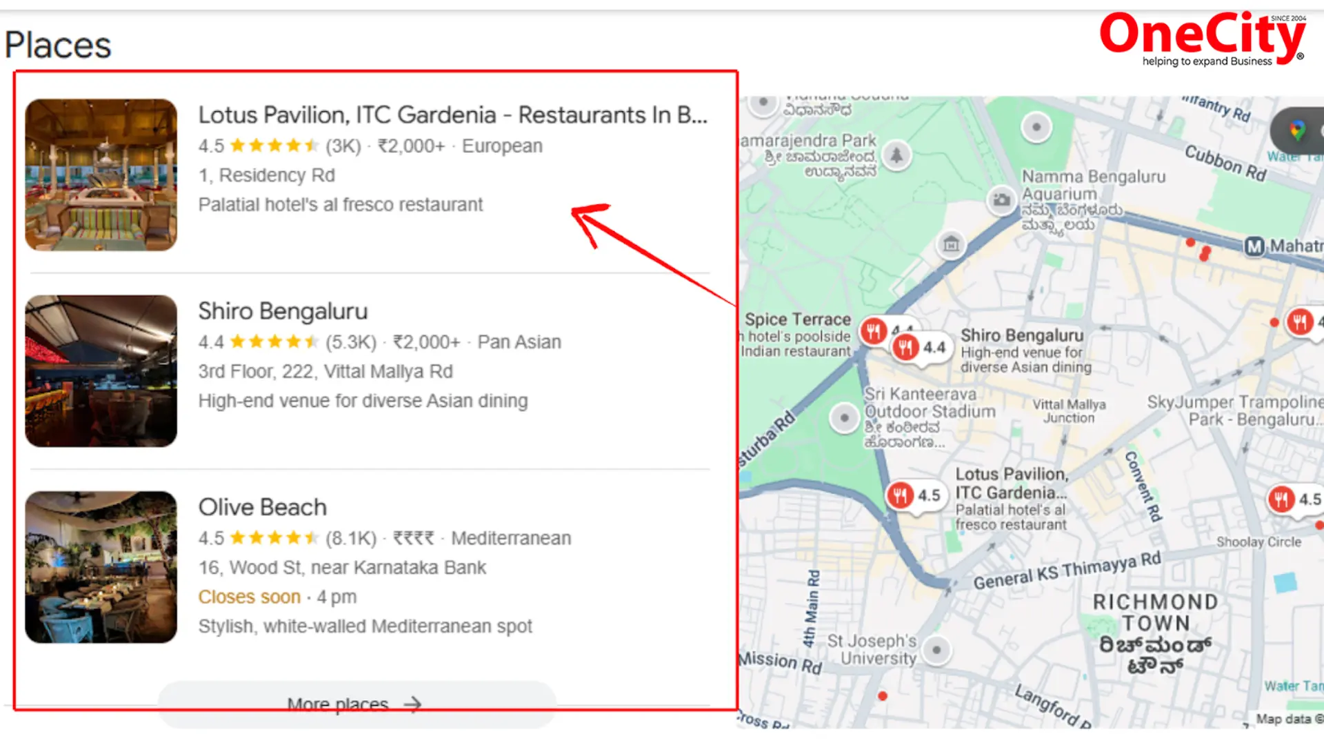 How to Generate Leads for Your Bangalore Business — OneCity Technologies