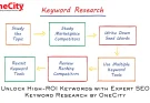 seo keyword research