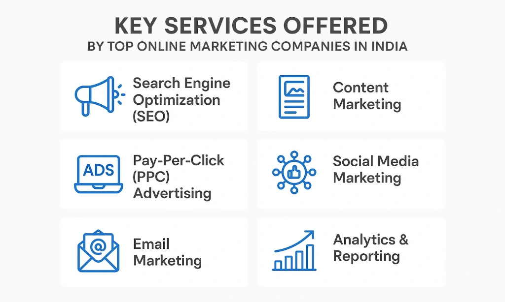 What SEO Companies Do — A 2026 Reality Check | OneCity — OneCity Technologies