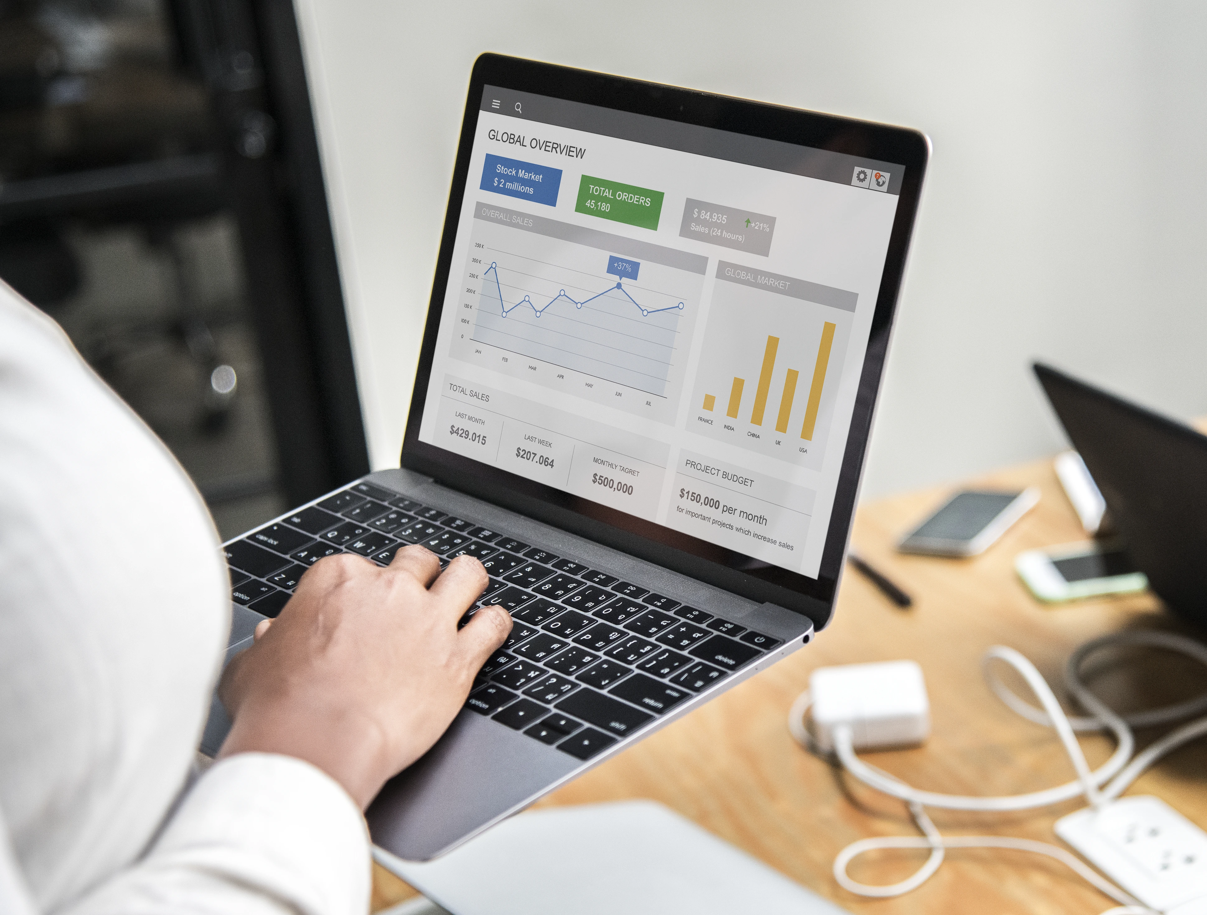 How to Track AI Traffic in Google Analytics