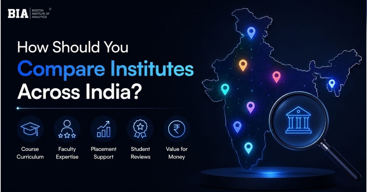 Data science certification value for jobs in India