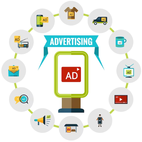 Digital Marketing Agency in Bangalore