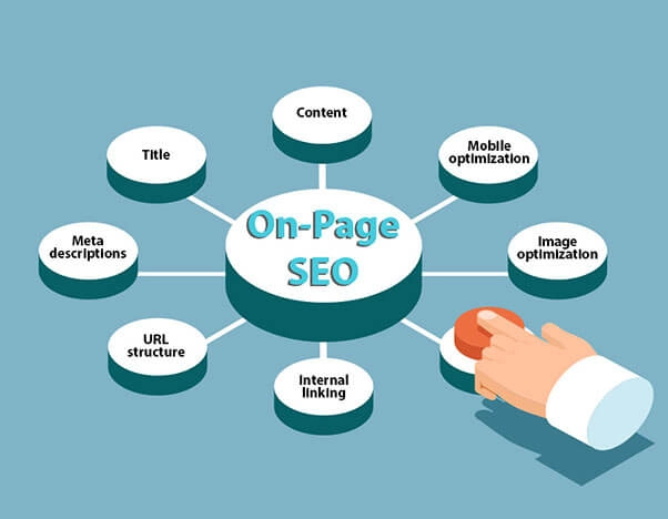 On-Page SEO Checklist Part 1