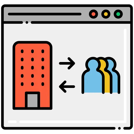 B2C Ecommerce Platforms