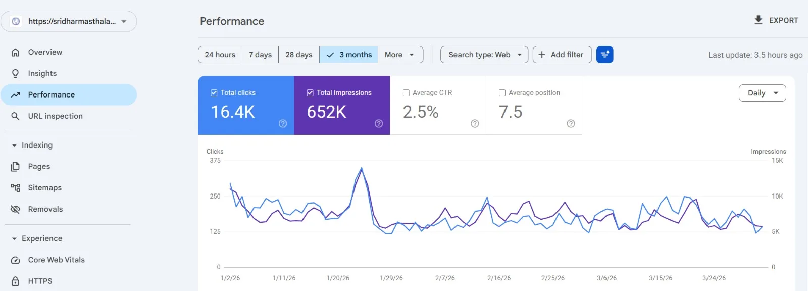 Equipment rental service SEO results — Saudi Arabia
